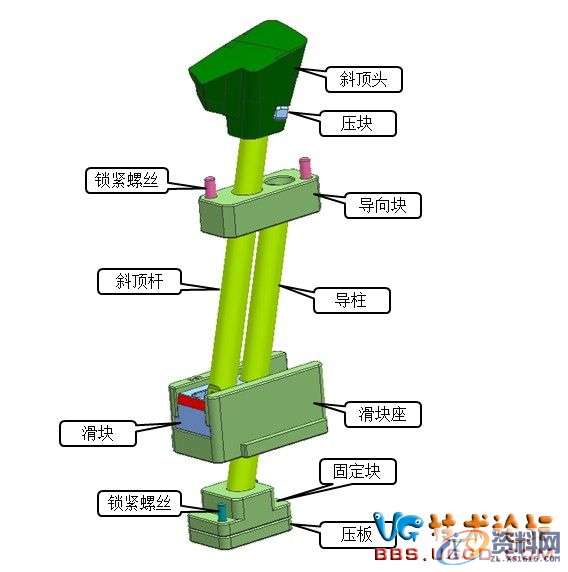 塑胶模具设计－汽车模斜顶机构的设计方法,模具设计,塑胶,机构,第1张