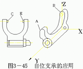 机械加工常用定位元件（图文教程）,机械加工常用定位元件,定位,常用,第5张