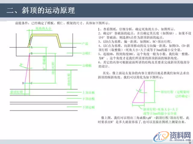 UG塑胶模具设计－手把手教你设计汽车模具斜顶,模具设计,塑胶,模具,第9张