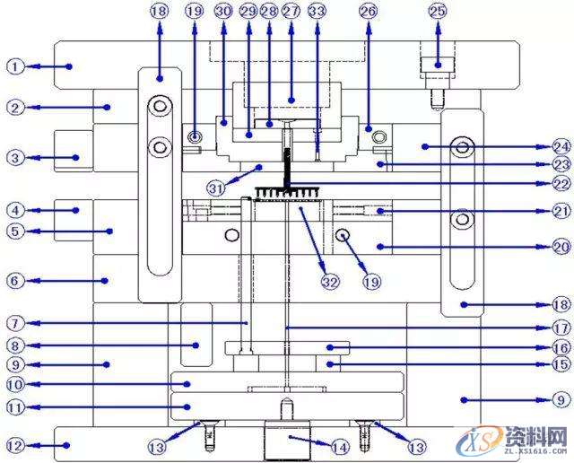 UG塑胶模具设计－注塑模具结构的作用及组成,模具,成型,塑件,型腔,第1张