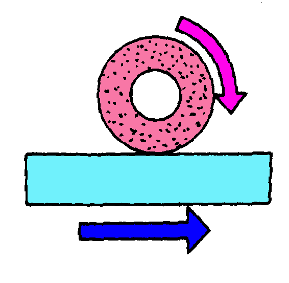 金属切削加工制造的基本方法（图文教程）,金属切削加工制造的基本方法,图文,第5张