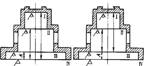机械加工如何分析零件图纸（图文教程）,机械加工如何分析零件图纸,图纸,零件,教程,第3张