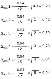 螺纹加工知识（图文教程）,螺纹加工公式和定义,螺纹,加工,教程,第21张