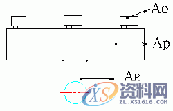压铸模模具设计（塑胶模具设计）,浇口,厚度,第3张