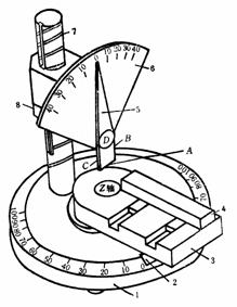 量具使用－6.角度量具（图文教程）,量具使用－6.角度量具,角度,第7张