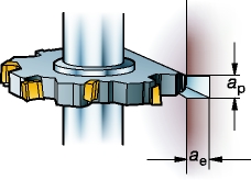 铣削定义和公式（图文教程）,铣削公式和定义,公式,教程,第47张