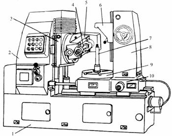 机械制造与工艺全书－4 其他类型常用机床（图文教程）,机械制造与工艺全书－4_其他类型常用机床,常用,第1张