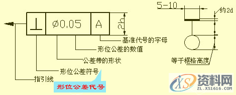 机械设计：如何能看懂复杂机械图纸中的尺寸标注，赶快学起来 ... ...机械设计：如何能看懂复杂机械图纸中的尺寸标注，赶快学起来 ...,图纸,标注,尺寸,第31张