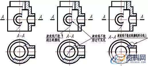 模具设计－模具图纸剖视图的种类及画法,剖视图,画法,模具设计,图纸,第19张
