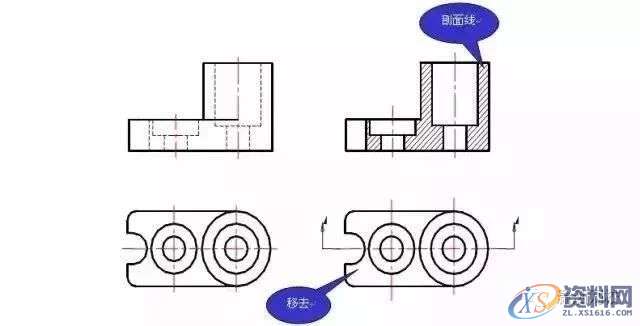 模具设计－模具图纸剖视图的种类及画法,剖视图,画法,模具设计,图纸,第2张