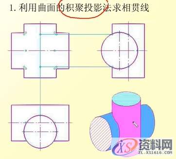 机械设计：机械制图CAD，相贯线,制图,设计,CAD,第4张