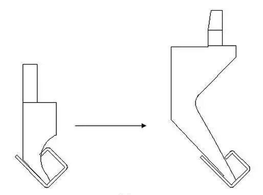 数控折弯工艺不得不知的知识(图文教程),数控折弯工艺不得不知的知识,数控,第6张
