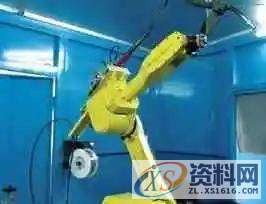 横沥机器人：全方位解读工业机器人如何提升效率 降低成本,第5张