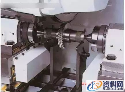 齿轮各加工方法图解(图文教程),齿轮各加工方法图解,砂轮,第4张