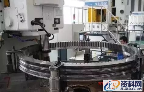 齿轮各加工方法图解(图文教程),齿轮各加工方法图解,砂轮,第5张