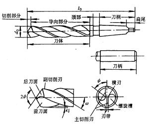 机械制造工程_11.2内圆表面（孔）的加工(图文教程),机械制造工程_11.2内圆表面（孔）的加工,加工,第1张
