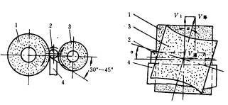 机械制造工程_11.1外圆表面加工(图文教程),机械制造工程_11.1外圆表面加工,加工,教程,第2张