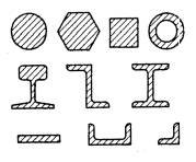 机械制造工程_6.1金属压力加工基本原理(图文教程),机械制造工程_6.1金属压力加工基本原理,压力,加工,第2张