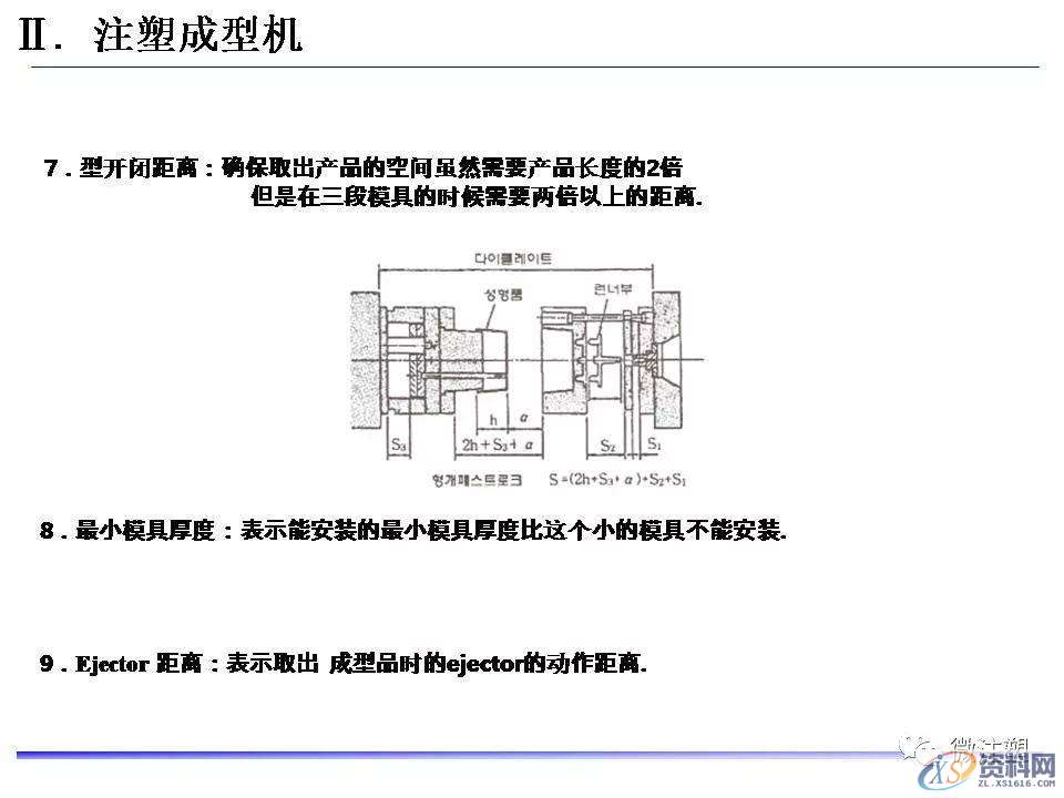 塑胶模具设计：超全注塑成型工艺图文介绍,模具设计,塑胶,工艺,第14张