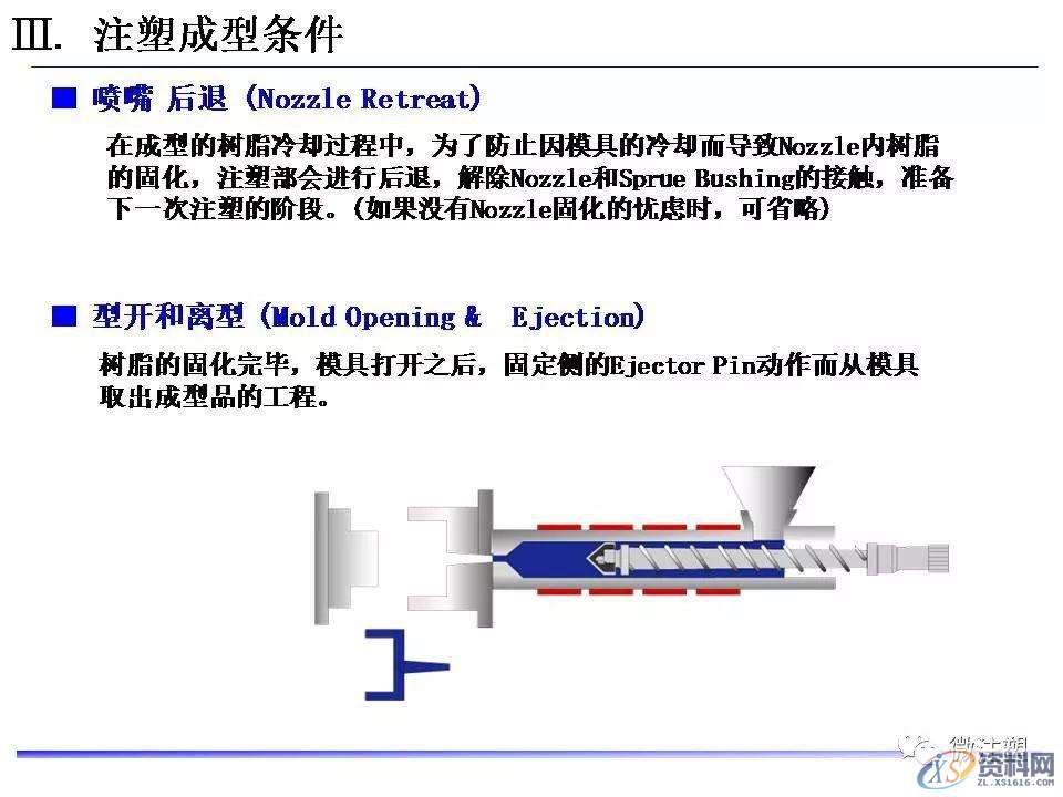 塑胶模具设计：超全注塑成型工艺图文介绍,模具设计,塑胶,工艺,第32张