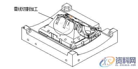 如何成为CNC编程工程师？看看这些知识！,加工,精加工,第7张