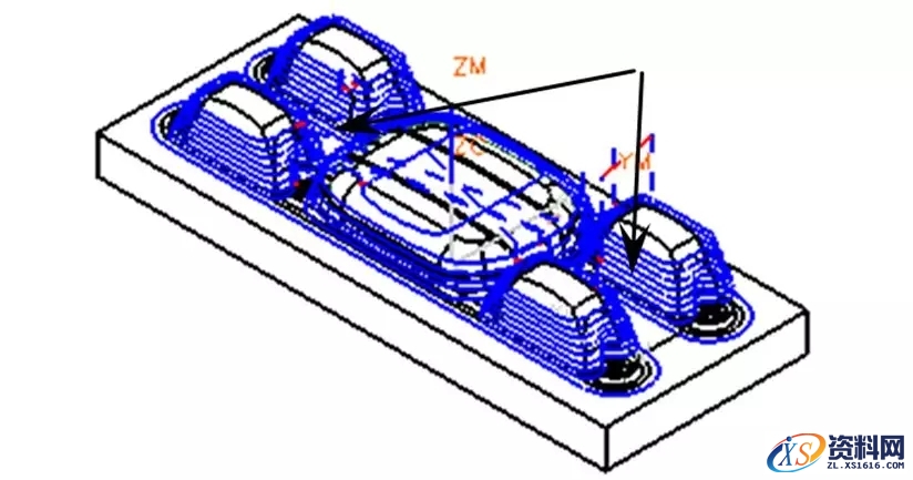 CNC数控编程中常遇到的问题及解决方法,工件CNC编程常遇到的问题及解决方法,数控,解决,第22张