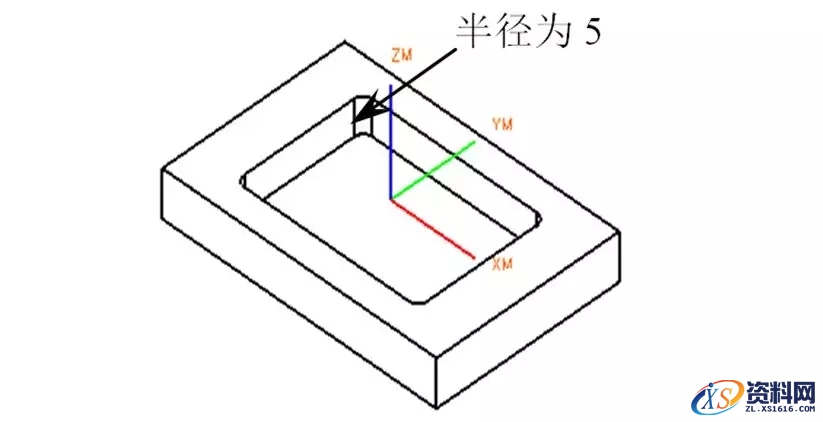 CNC数控编程中常遇到的问题及解决方法,工件CNC编程常遇到的问题及解决方法,数控,解决,第25张
