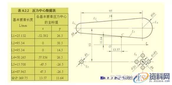 冲压模具设计：冷冲压模具设计实例详解,模具设计,冲压,实例,第4张