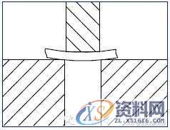 最全的产品设计与冲压工艺，极具收藏价值！,冲压,工艺,第18张