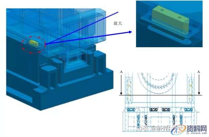 五金模具设计：连续模结构设计防侧向力标准,侧向,模具设计,结构设计,第11张