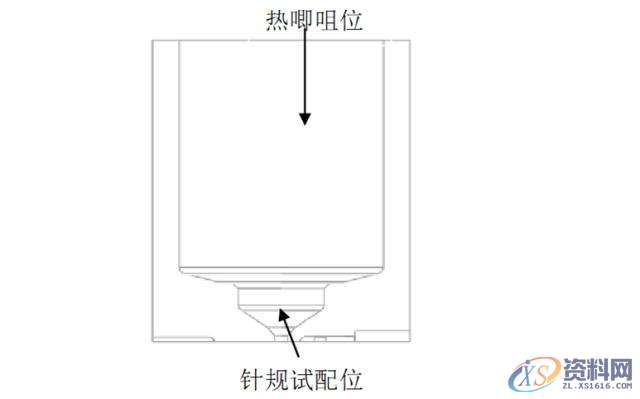 模具设计：镶件、斜顶、模仁、行位的CNC加工有哪些规矩？,模具设计,加工,第1张