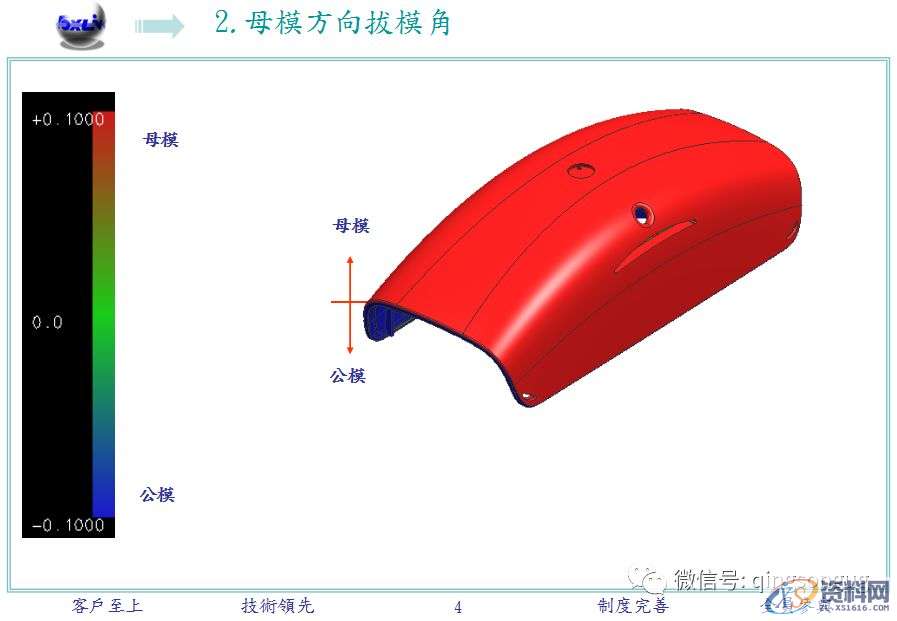ug塑胶模具设计：一文教你开模分析,模具设计,塑胶,第2张