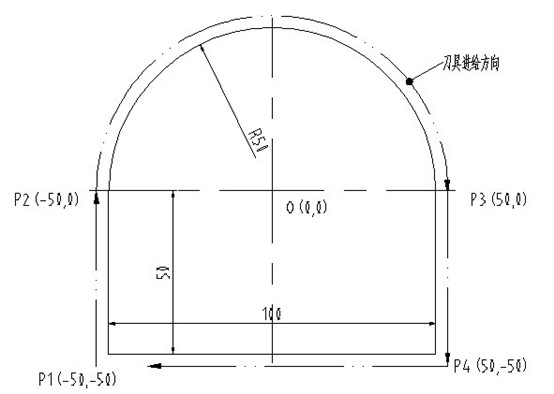 加工中心程序编制及操作（图文教程）,加工中心程序编制及操作,程序,第1张
