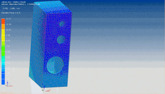 模具结构设计：做结构设计UG和PROE软件相比，谁更强大？,结构设计,模具,软件,第4张