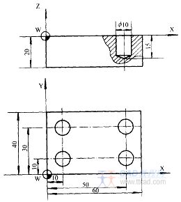 FANUC系统的11种孔加工固定循环指令（图文教程）,FANUC系统的11种孔加工固定循环指令,加工,第1张