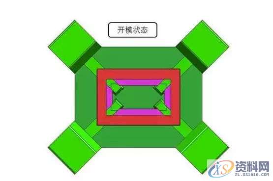 模具四周都有倒扣，做斜顶还是做滑块？,模具,第6张