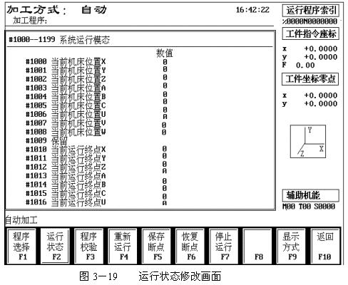 数控机床操作教程-(3)数控机床的操作简介（图文教程）,数控机床操作教程-(3)数控机床的操作简介,程序,选择,功能,第21张
