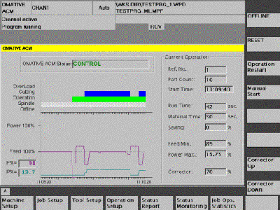 自适应控制技术在CNC机床上的应用（图文教程）,自适应控制技术在CNC机床上的应用,控制,第3张
