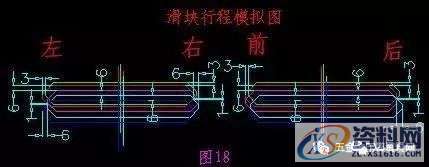 五金模具设计中的旋切模设计技巧图解,导板,制件,第17张