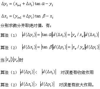 数字增量的插补原理（图文教程）,数字增量的插补原理,教程,第3张