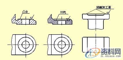 SW机械设计师不可缺少的四大类基础资料,不可,基础,第35张