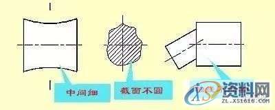 SW机械设计师不可缺少的四大类基础资料,不可,基础,第26张