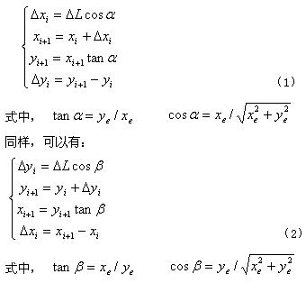 数字增量的插补原理（图文教程）,数字增量的插补原理,教程,第2张