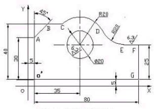 手工编程实例分析（图文教程）,手工编程实例分析,教程,第1张