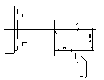 弧面轴零件数控加工工艺（图文教程）,弧面轴零件数控加工工艺,数控加工,零件,工艺,第2张