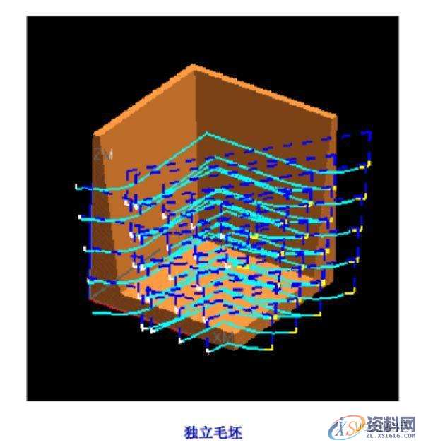 UG数控编程加工参数详解之边界逼近,边界,数控,参数,第5张