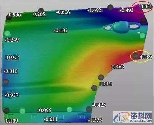 Autoform 的汽车后外板冲压回弹补偿分析,冲压,第10张