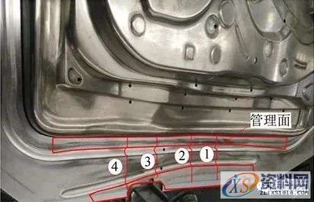 汽车车门内板拉深烧结的解决方法,解决,第7张