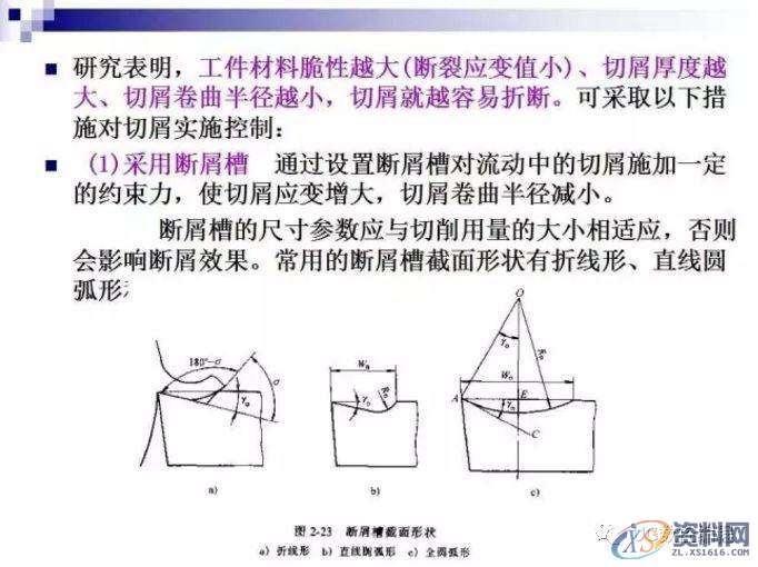 CNC数控加工小切屑，大学问—金属切削分类及切屑控制！,数控加工,第5张