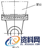 砂型铸造工艺过程,砂型铸造,工艺,第21张